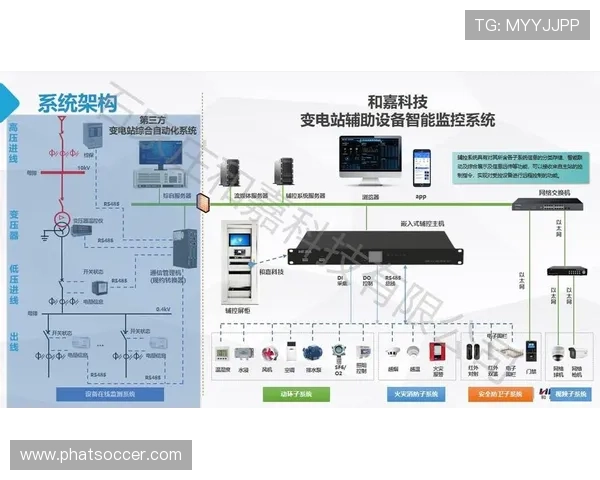 星城国际入口：智能化安防系统保障居民安全，科技引领未来生活
